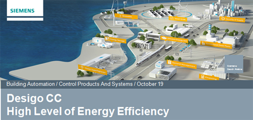 Building Management System